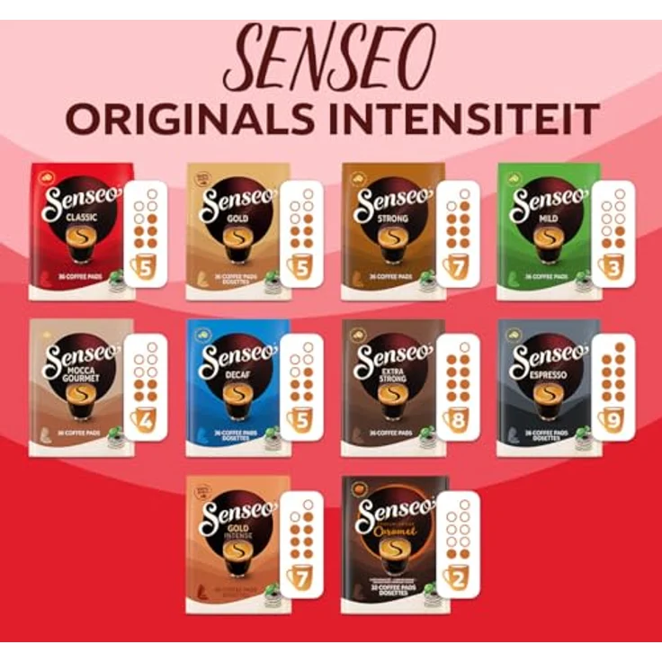 Senseo Kaffeepads Classic / Klassisch, Intensiver und Vollmundiger Geschmack, Kaffee für Kaffepadmaschinen, 360 Pads – Bild 10