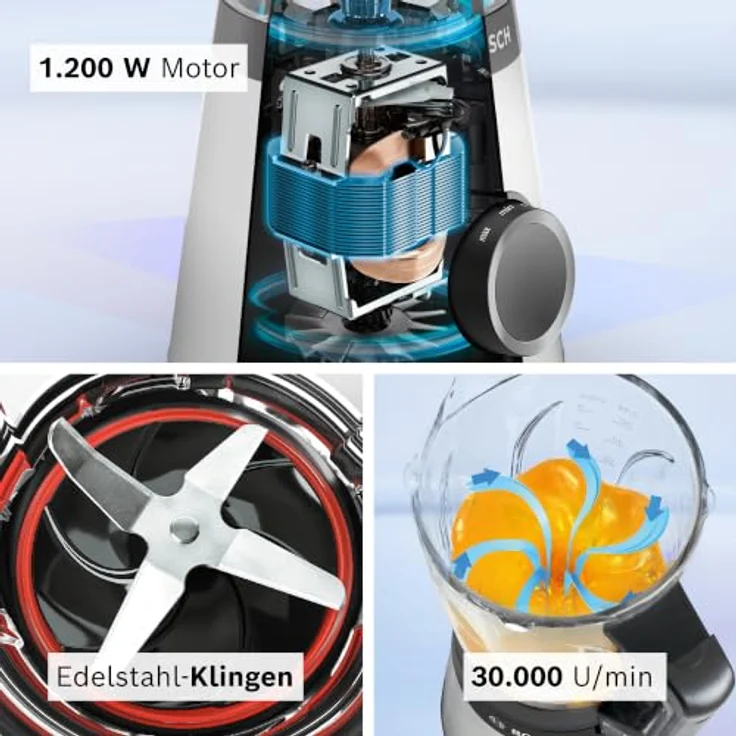Bosch Serie 4 MMB4192S, Standmixer mit 1,5 l, 1200 W, Pulsfunktion, Schwarz/Graphit/Transparent – Bild 5