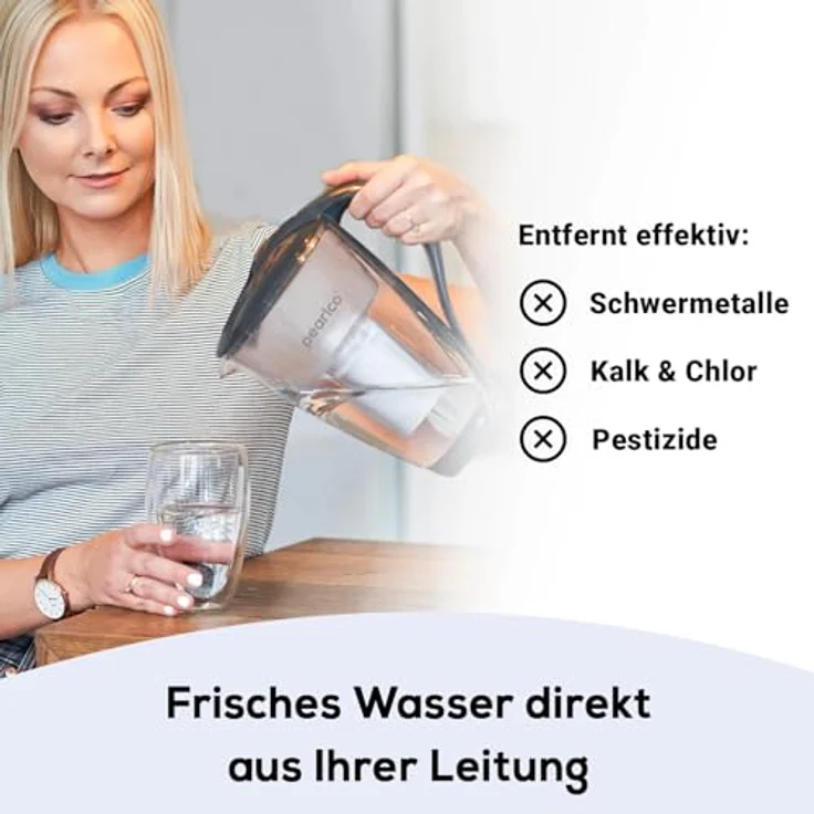 PearlCo Classic Premium Filterkartuschen 6er Pack – Bild 5