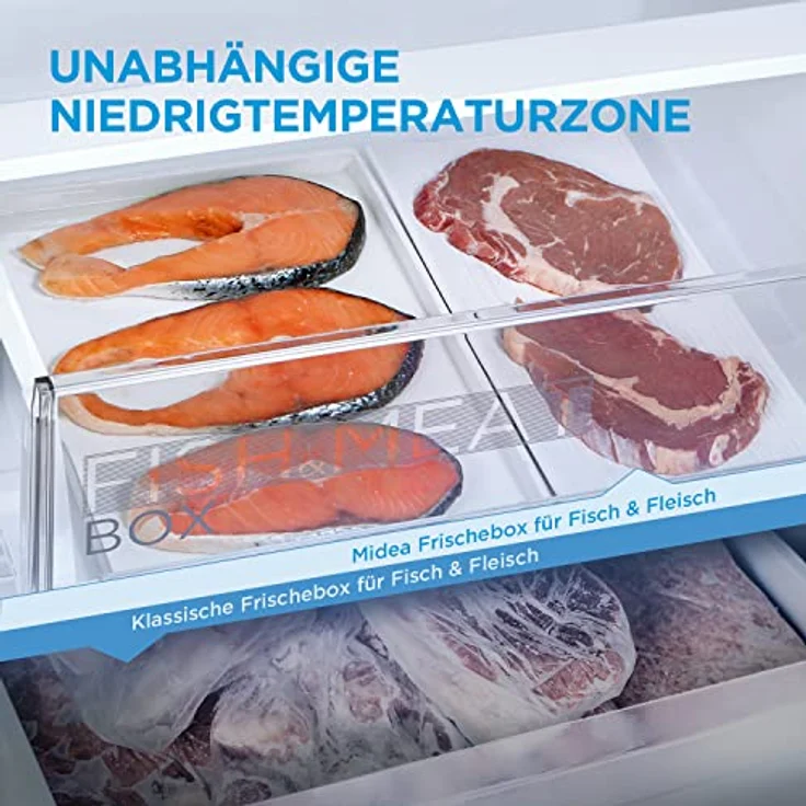 Midea MDRB521MGA28O Kühl-/Gefrierkombination/NoFrost/Inverter Kompressor/Metal Cooling/Niedrigtemperaturzone/180° Verstellbare Gefrierfach-Schublade/201 cm hoch/256 L Kühlteil/122 L Gefrierteil – Bild 5