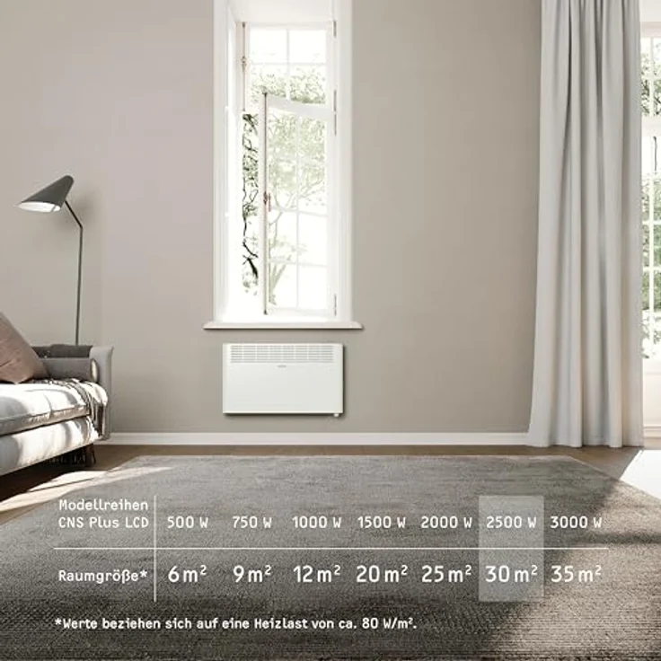 STIEBEL ELTRON Wandkonvektor CNS 2500 Plus LCD, 2,5 kW für ca. 30 m², TÜV geprüft, LC-Display, Wochentimer, Elektroheizung energiesparend, Weiß, 205858 – Bild 5