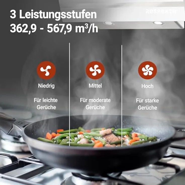 Respekta CH24080WM Kopffreihaube, Wandmontage, weiß – Bild 7