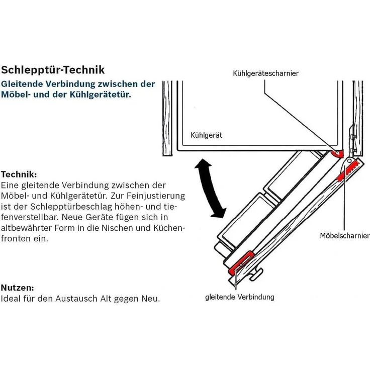 Gorenje NRKI 4182 P1 Kühl-Gefrierkombination, Einbau, weiß, NoFrost, Schnellkühlen, Breite 55 cm, Energieklasse F – Bild 6