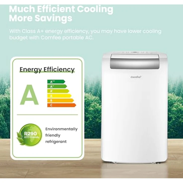 Comfee Mobile 12000, Mobile Klimaanlage – Bild 11