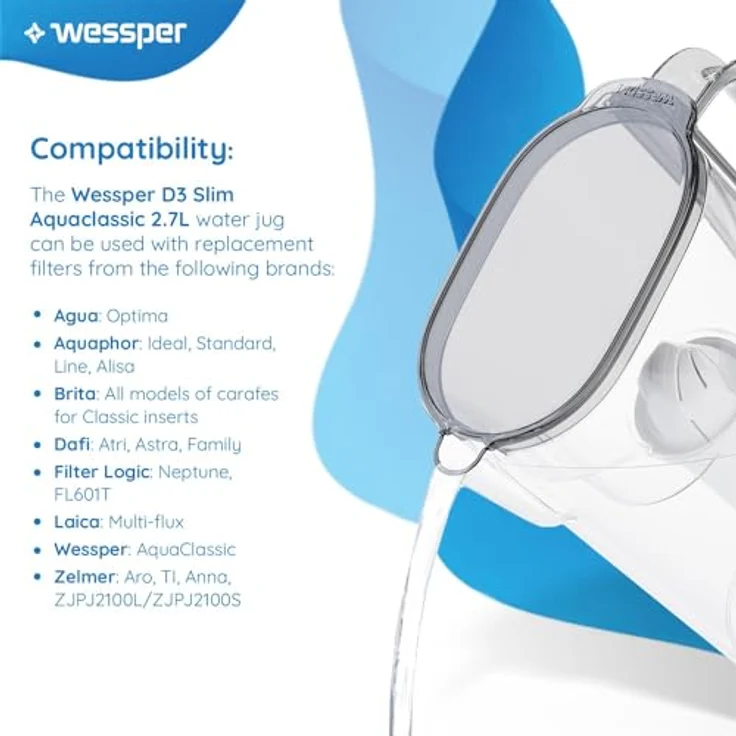 Wessper D3 Slim Wasserfilterkanne 2.7 L, kompatibel mit Brita Classic, zur Reduzierung von Kalk und Chlor, BPA-frei, schwarz – Bild 3