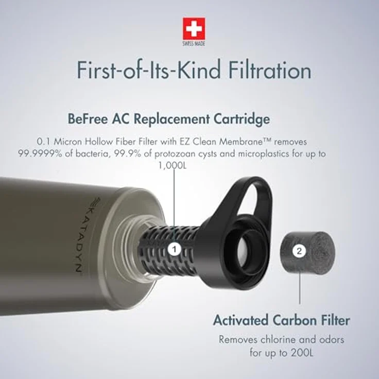 Katadyn BeFree AC Ersatzelem, Wasserfilter, schwarz – Bild 5