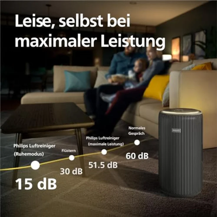 Philips Luftreiniger AC4221/11 PureProtect Pro 4200 Series, 600m³/h Luftreinigung, 156m² Räume, 4-Schichten-HEPA-Filtersystem, leise – Bild 5