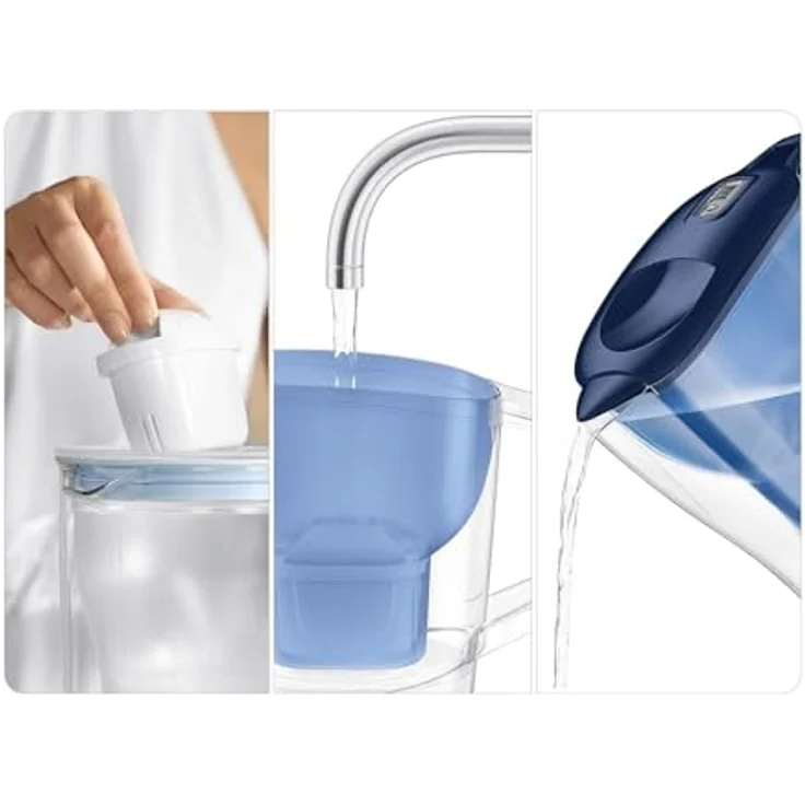 BRITA Karaffe mit Filter, mehrfarbig, einzigartig – Bild 2