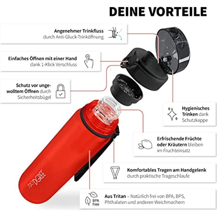 Trinkflasche Wasserflasche Fruchteinsatz 1L - BPA-Frei uberBottle 720 DGREE watermelon red – Bild 2