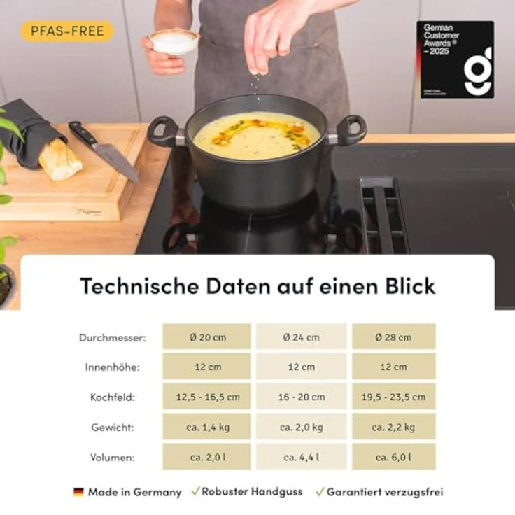 Hoffmann Kochtopf STONIQ, Handgegossen, 20 cm Fleischtopf, PFAS-frei, IQ-SHIELD Antihaftbeschichtung, Induktionsgeeignet, Aluminiumguss mit Edelstahl, Made in Germany, mit Deckel – Bild 2