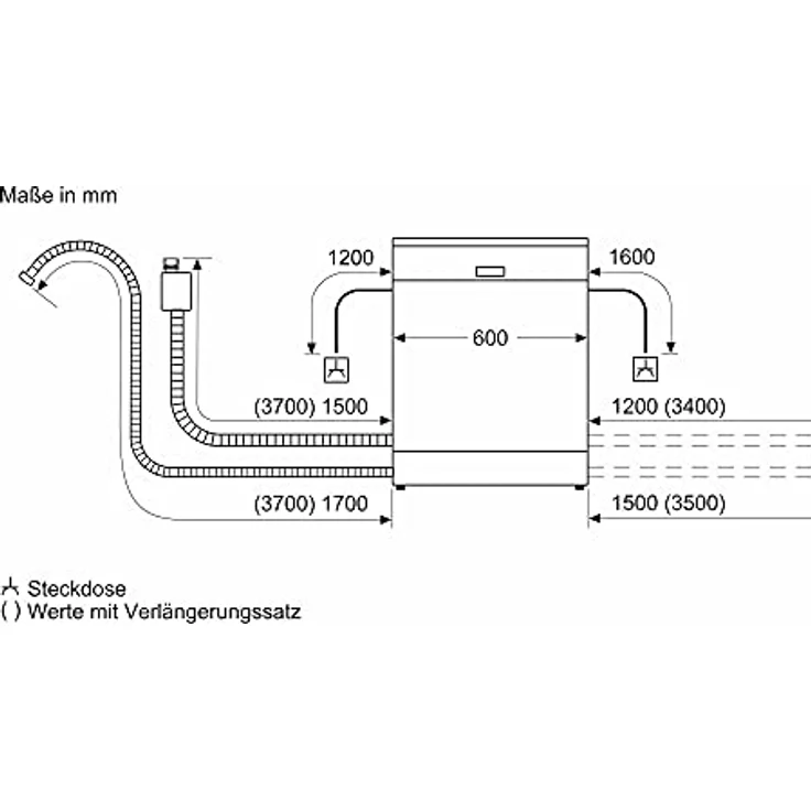 Bosch SBD6TCX00E, Geschirrspüler, A, Geräuschemissionsklasse B, Geräuschemissionen 44 Dezibel – Bild 11