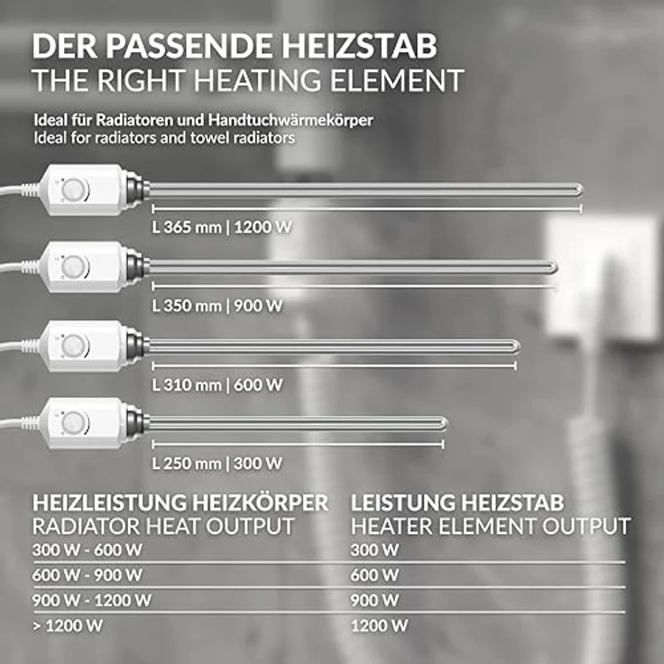 ECD Germany Heizstab 600W Weiß für Badheizkörper, Heizpatrone mit Thermostat, Elektronischer Temperaturregler, Frostschutz-Funktion, IP44, 120cm Kabel – Bild 5