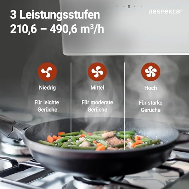 Respekta Schräghaube Lora 90 cm, Dunstabzugshaube in Weiß, EEK A++, 207,2 m³/h Luftstrom, Touch Control, LED-Beleuchtung – Bild 7