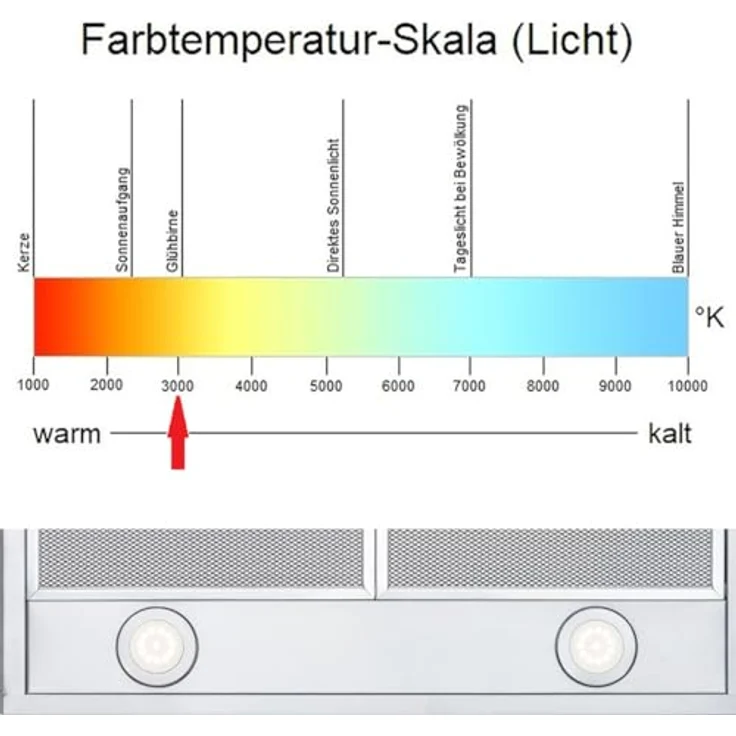 Doppelmotor Design Unterbau-Dunstabzugshaube NEG15-TDLS+ (Edelstahl, silber), Glas-Front mit Sensor Touch, 384 m³/h Umwälzleistung, Nachlauffunktion, Abluft und Umluftbetrieb – Bild 5
