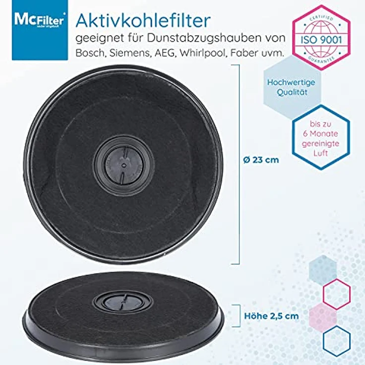 McFilter | 1x Aktivkohlefilter Ø 230mm für Dunstabzugshaube als Alternative für Kohlefilter 11005728 11005732 DHZ2701/01 9029793594 | geeignet für Bosch Siemens, AEG, Whirlpool, Faber – Bild 2