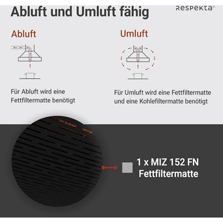 respekta Dunstabzugshaube Unterbauhaube Abzugshaube Unterbau 60 cm schwarz – Bild 5