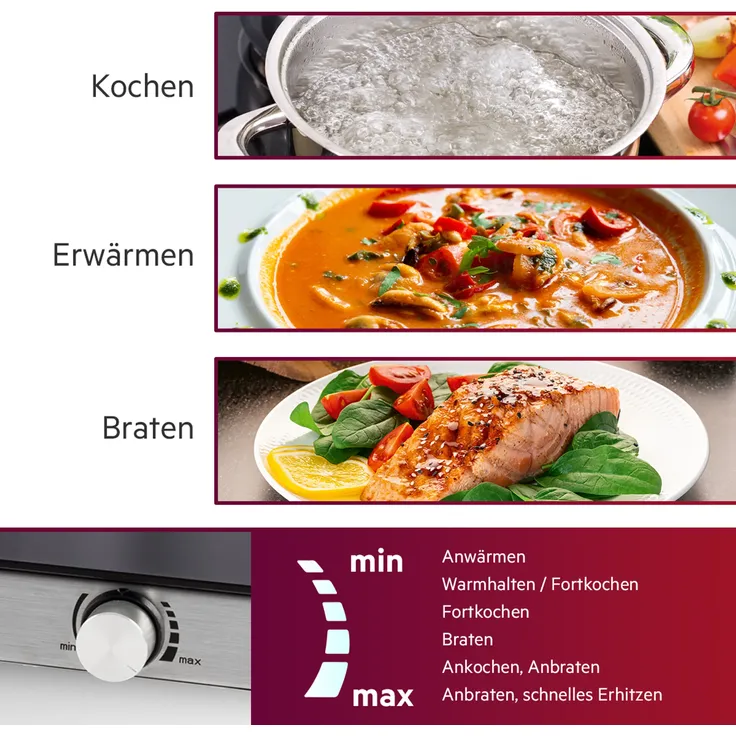 ProfiCook PC-DKP 1211 Infrarot-Doppelkochplatte, geeignet für alle Topfarten, Glaskeramikkochfläche, 2800 Watt, Edelstahlgehäuse – Bild 2