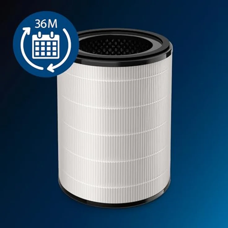 Philips FY2180-30 Filter Luftreiniger 2000er Serie Weiß (36590013917) – Bild 5