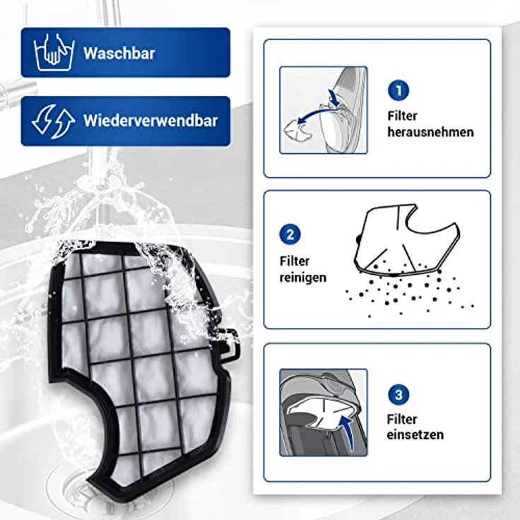 VIOKS Set 2x Motorfilter Staubsauger Ersatz für Vorwerk Handstaubsauger Filter - Ersatzfilter für Vorwerk Kobold VK150 & Vorwerk VK 140 Staubsauger – Bild 5