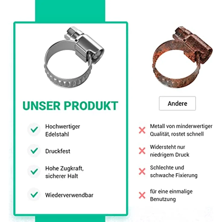 Schlauchschellen Chromstahl Schlauchklemmen Schellen 1x 10-16mmØ Schelle Waschmaschinenschlauch Rohrschellen für Schlauch Poolschlauch Waschmaschine Pool Klemmschelle Waschmaschine Abfluss Adapter – Bild 5