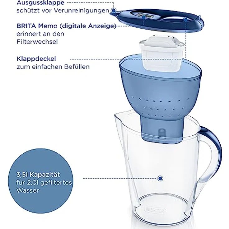 BRITA Wasserfilter-Kanne Marella XL blau (3,5l) inkl. 1x MAXTRA PRO All-in-1 Kartusche – Filter zur Reduzierung von Kalk, Chlor, Blei, Kupfer & geschmacksstörenden Stoffen im Wasser – Bild 3
