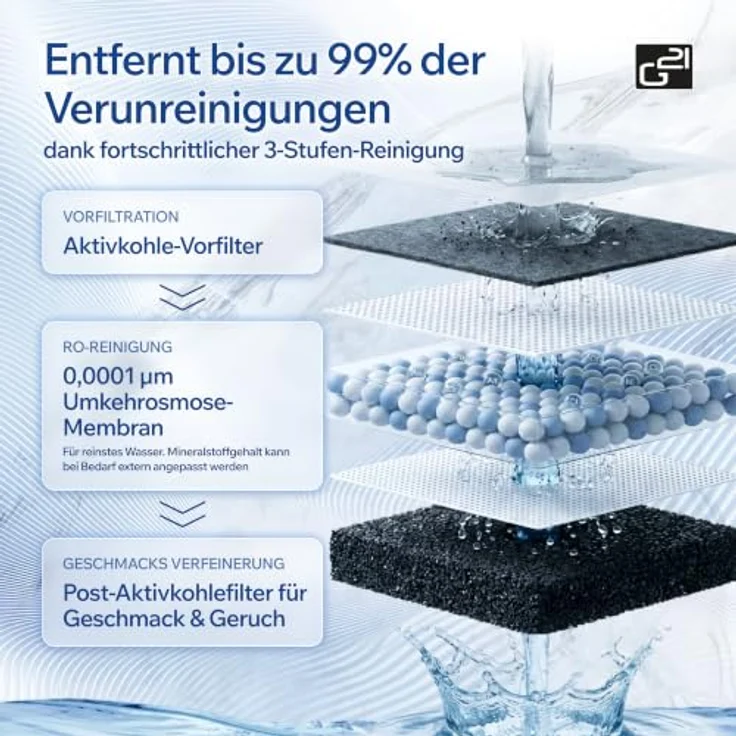 G21 Osmo Pro Wasserfilteranlage mit Umkehrosmose, Wasserstoffgenerator und 30 l/h Fördermenge, 6 l Tank, Heiß- und Kaltwasserfunktion, TDS-Anzeige, weiß – Bild 2