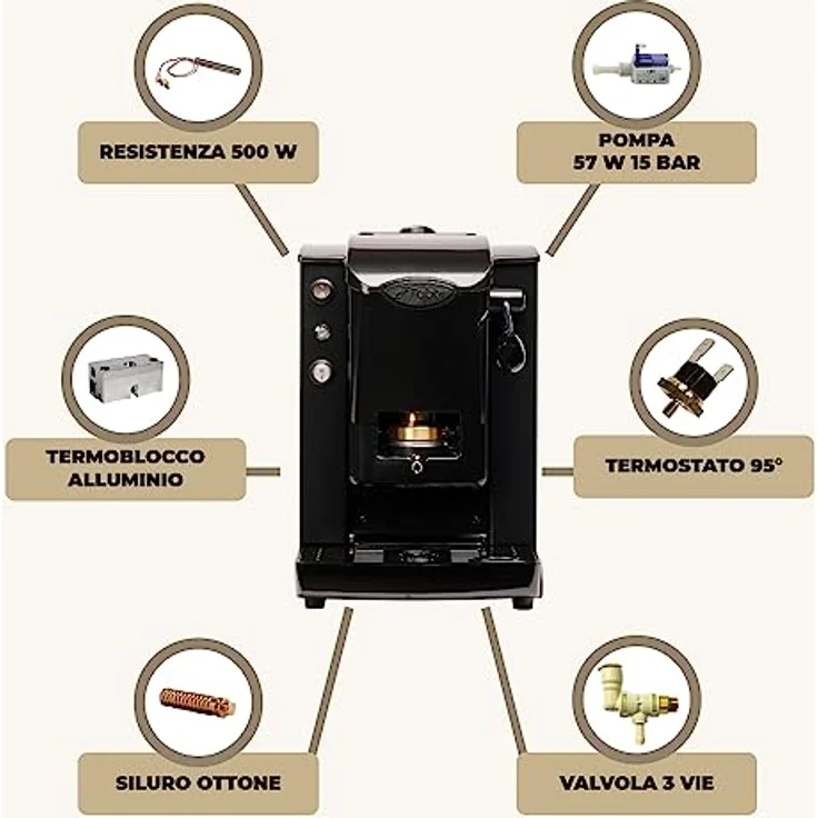 Faber Coffee Machines Slotplast Nero ESE Pad Espressomaschine, Einstiegsgerät mit einfacher Reinigung und schnellem Aufheizen, schwarz – Bild 7
