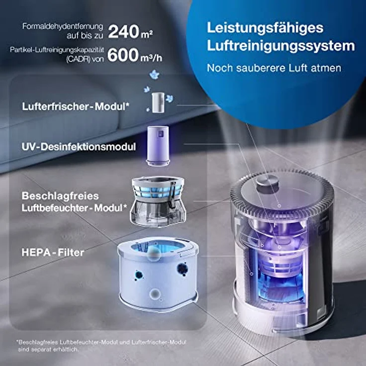 ECOVACS AIRBOT Z1 WiFi-Luftreiniger-Roboter mit H13-HEPA-Filter, ideal gegen Pollen, Milben, Viren und Bakterien, integrierte Kamera und Bluetooth-Lautsprecher, 3D-Mapping, YIKO-Sprachassistent,Alexa – Bild 3