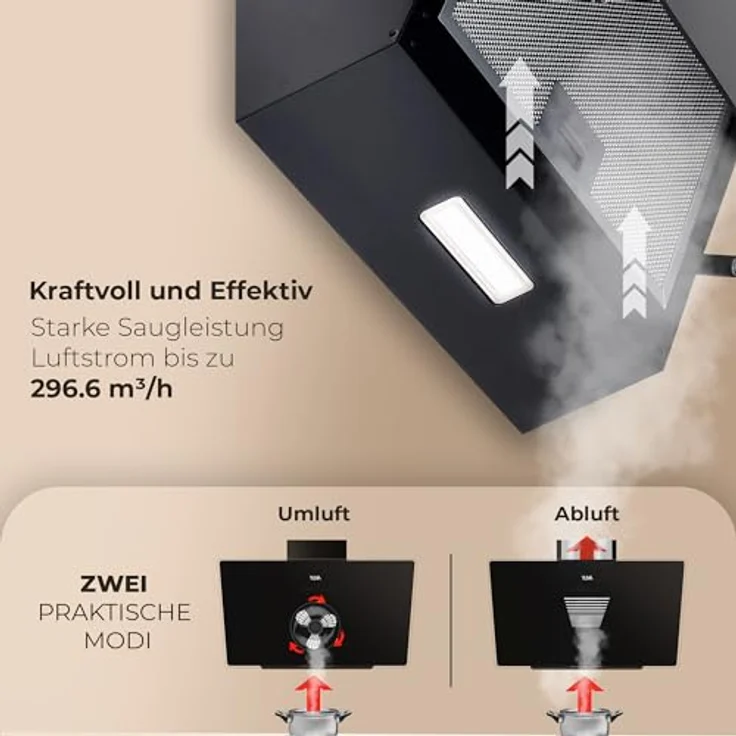 Yuna Duana Dunstabzugshaube, A, Abluft und Umluft, Wandmontage, Breite 60 cm, Randabsaugung, Drucktasten – Bild 6