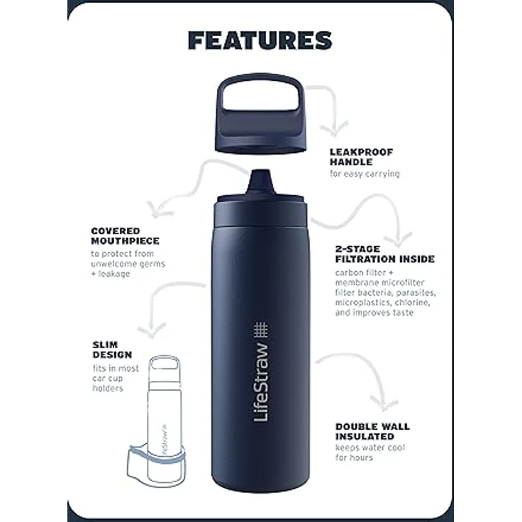 LifeStraw Go Series – Doppelwandige BPA-freie vakuumisolierte 530 ml Edelstahl-Wasserfilter-Flasche für Reisen und den täglichen Gebrauch; Ägäis – Bild 3
