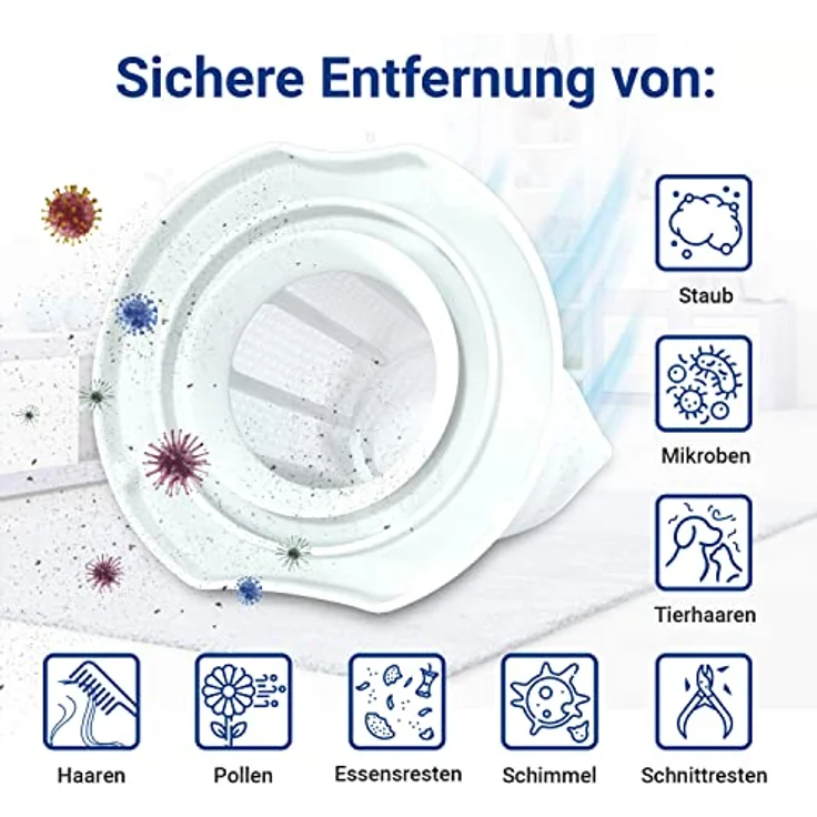 VIOKS Schmutzfilter Set 2Stk für Vorwerk Kobold VC100, Staub- und Allergiefilter, 70mm x 70mm x 75mm – Bild 4