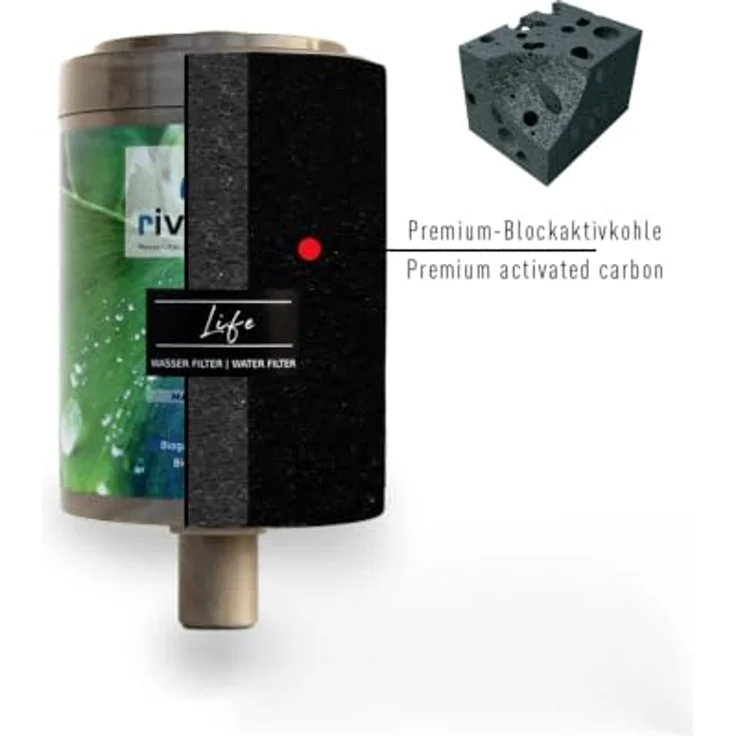 Riva rivaALVA Life Explorer | Blockaktivkohlefilter mit Edelstahlgehäuse, 540 l/h Durchfluss, GEKA-Schlauchanschlussset – Bild 2