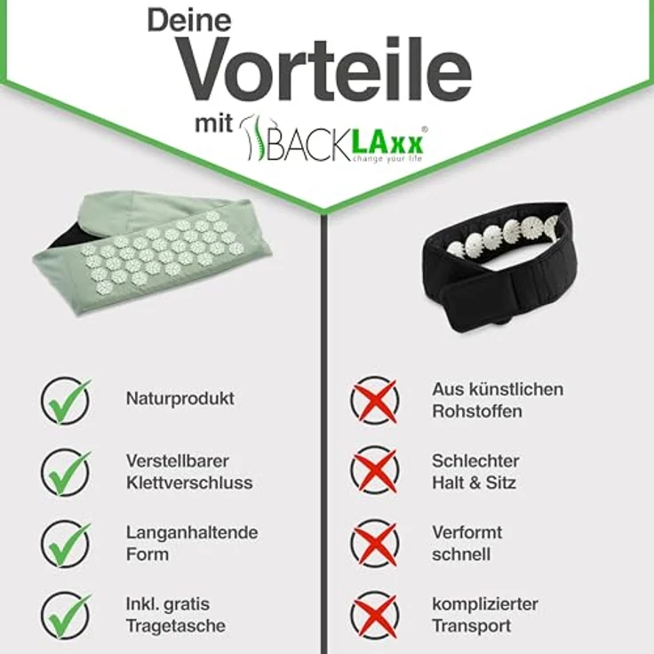 BACKLAxx® Massagegerät Akupressur Lendengürtel, Lendengurt, Akupressur Gürtel gegen Rückenschmerzen, Intensitätsregulierung durch Klettverschluss – Bild 6