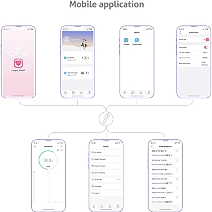 TrueLife Care Q10 BT Fieberthermometer und Ohrthermometer mit Bluetooth und App Berührungsloses Infrarot Kontaktlos Stirnthermometer für Kinder und Erwachsene | CE, RoHS, ISO, SUKL genehmigt – Bild 3