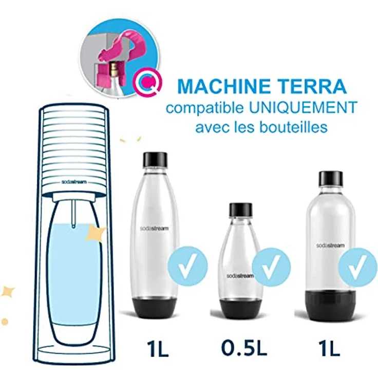 SodaStream Soda Maker Terra lightblue QC with CO2 & 1L PET bottle (1012811315), Wassersprudler, Blau – Bild 6