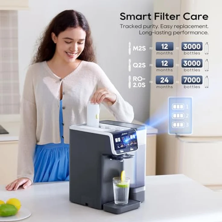 JIMMY Matrix M9 Pro, RO-Wasserfilter Umkehrosmose Tischgerät mit 3s Heißwasser, AquaLink, UV-C und PFAS Schutz, weiß – Bild 6