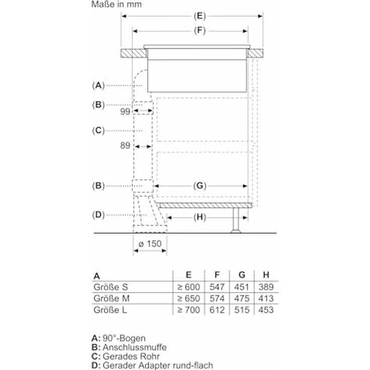 SIEMENS Induktions-Kochfeld ED811HQ26E, mit vollintegrierten Dunstabzug, rahmenlos, Kombi-Induktion, touchSlider, Home Connect – Bild 18