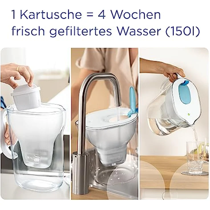 BRITA Wasserfilter-Kanne Style hellblau (2,4l) inkl. 1x MAXTRA PRO All-in-1 Kartusche – Filter im modernen Design für den Kühlschrank zur Reduzierung von Kalk, Chlor, Metalle wie Blei & Kupfer – Bild 4