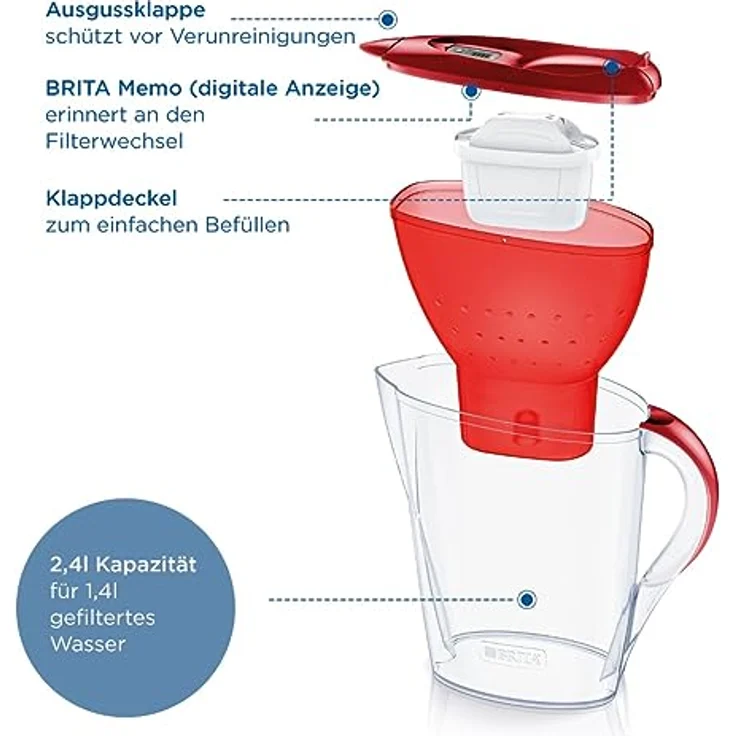 BRITA Wasserfilter-Kanne Marella rot (2,4l) inkl. 1x MAXTRA PRO All-in-1 Kartusche – Filter zur Reduzierung von Kalk, Chlor, Blei, Kupfer & geschmacksstörenden Stoffen im Wasser – Bild 3
