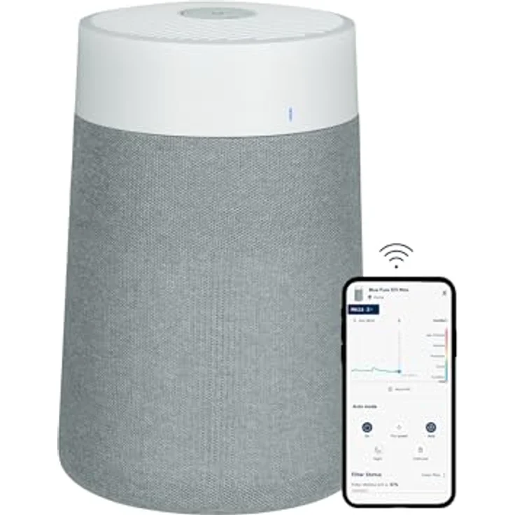 Blueair Blue Pure 511i Max Air purifier, HEPASilent Luftwäscher für kleine Räume, Schlafzimmer, Haus, reinigt 86 m² in 1h – Bild 1