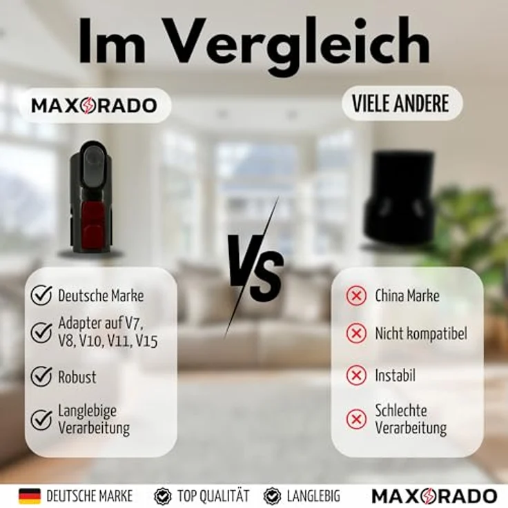 Maxorado V6 Anschluss Adapter, kompatibel mit Dyson V7 V8 V10 V11 V15, für Bodendüse und Kombidüse, Klickverschluss, grau – Bild 5