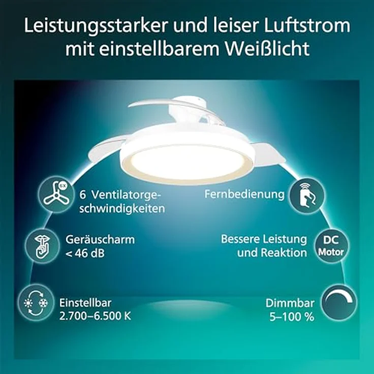 Philips Bliss Deckenventilator, 106 cm mit LED-Licht, 4.500 Lumen, einziehbare Flügel, dimmbar, gold – Bild 2