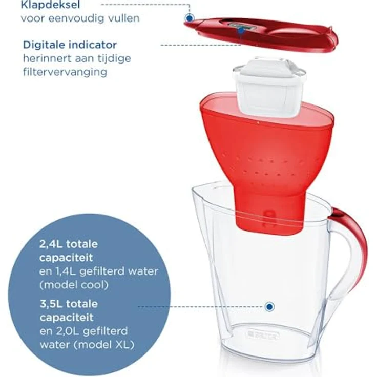 BRITA 2,4l Filterkanne mit Maxtra-Kartusche, effizienter Wasserfilter – Bild 3