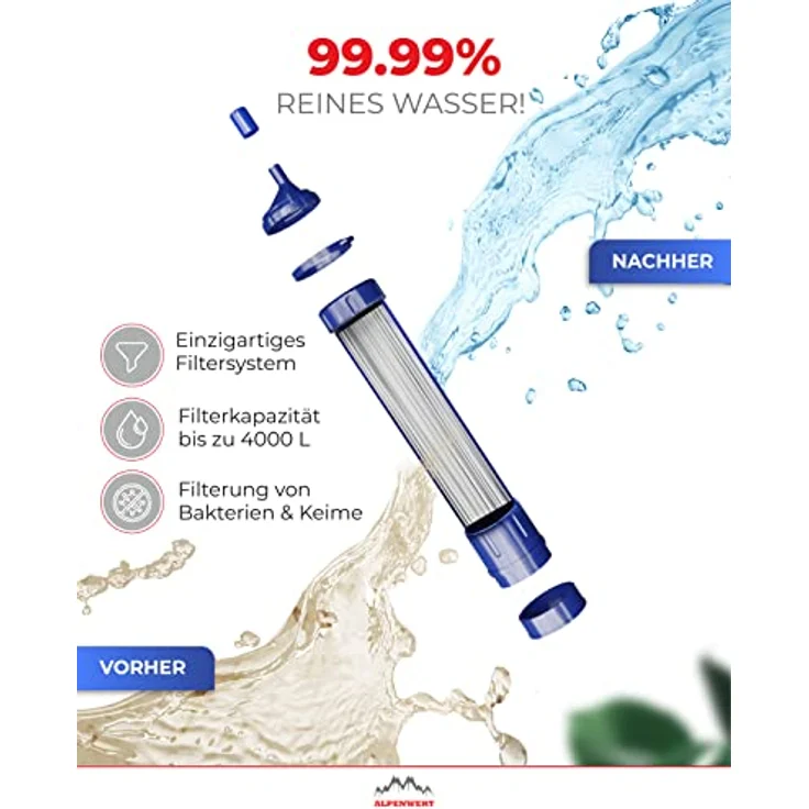 Alpenwert Wasserfilter Outdoor Doppelpack - 4000 Liter - 99,99% Keime/Bakterien ab - Trinkwasseraufbereitung – Bild 4