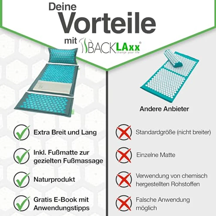 BACKLAxx® Akupressurmatte "Magnum" (5teilig + gratis-Download in umweltfreundlichem Halbleinen) – Bild 6