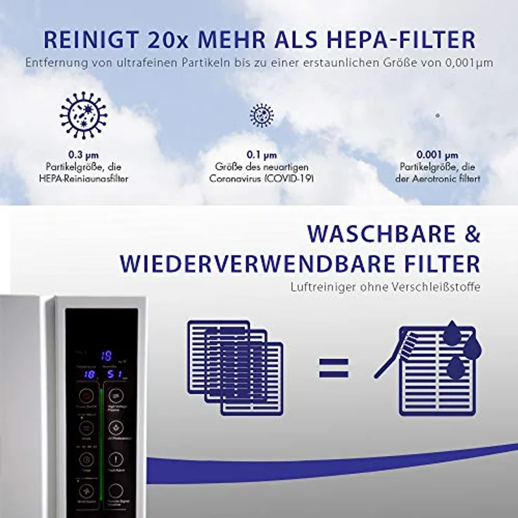 CASAdA health & beauty Aerotronic 600 Luftreiniger wieder lieferbar - entfernt bis zu 99,9% Viren, Aerosole, Pollen, Staub uvm. / bis zu 7-Filter/Ionen-,LED-UV-,Plasma-,Aktivkohle-Komifilter – Bild 4
