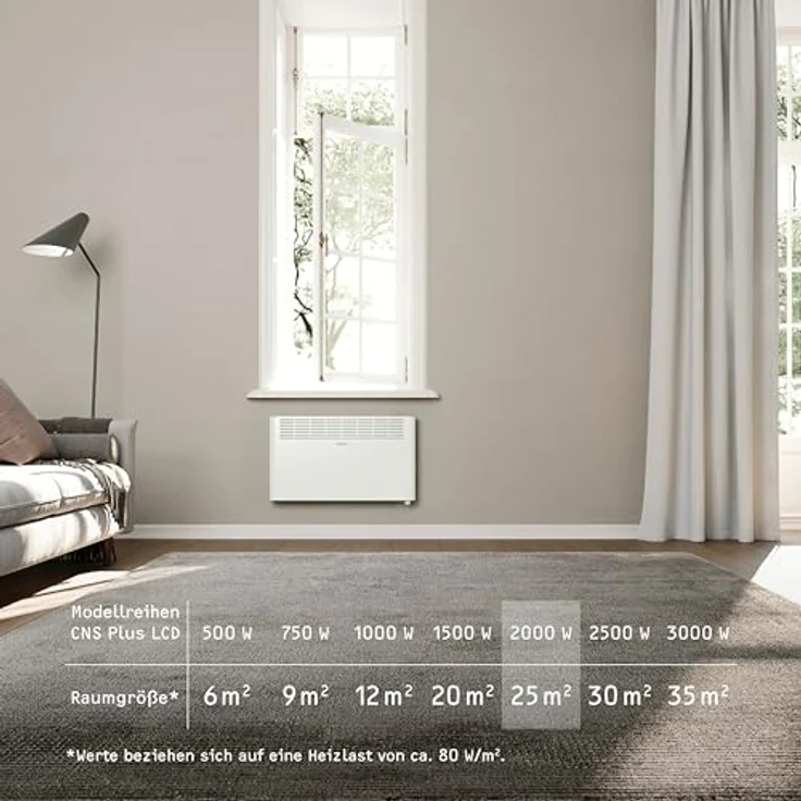 STIEBEL ELTRON Wandkonvektor CNS 2000 Plus LCD, 2 kW für ca. 25 m², TÜV geprüft, LC-Display, Wochentimer, Elektroheizung, Weiß, 205857 – Bild 5