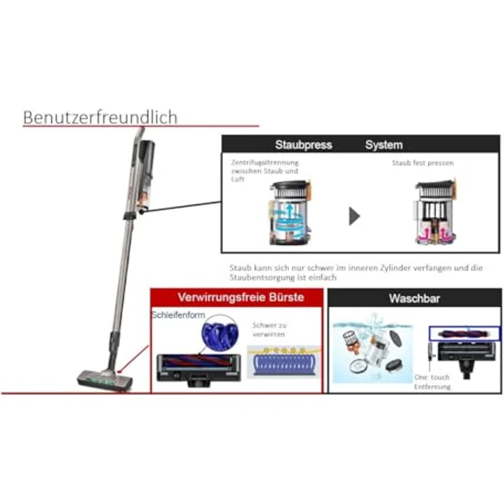 Hitachi kabelloser Akkusauger Staubsauger | Pv-XH3M mit automatischer Bodenerkennung und LED-Stauberkennung, blau – Bild 4