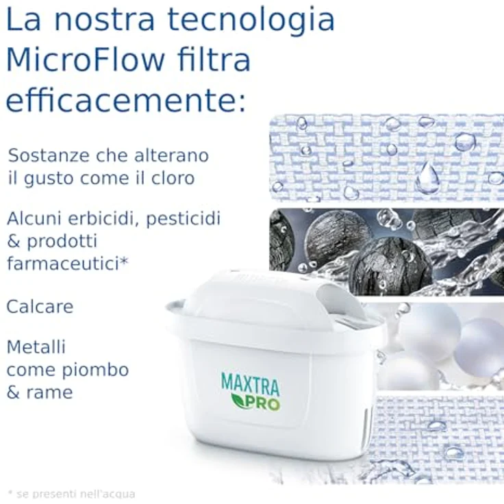 BRITA Karaffe mit Filter, mehrfarbig, einzigartig – Bild 5