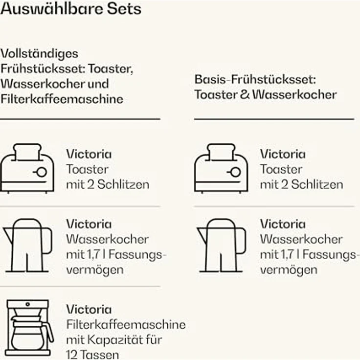 Klarstein Victoria Toaster Wasserkocher Set, Retro Design, 2 Scheiben Toaster mit 7 Bräunungsstufen & Brötchenaufsatz, 1,7L Wasserkocher mit Kalkfilter, Schwarz – Bild 6